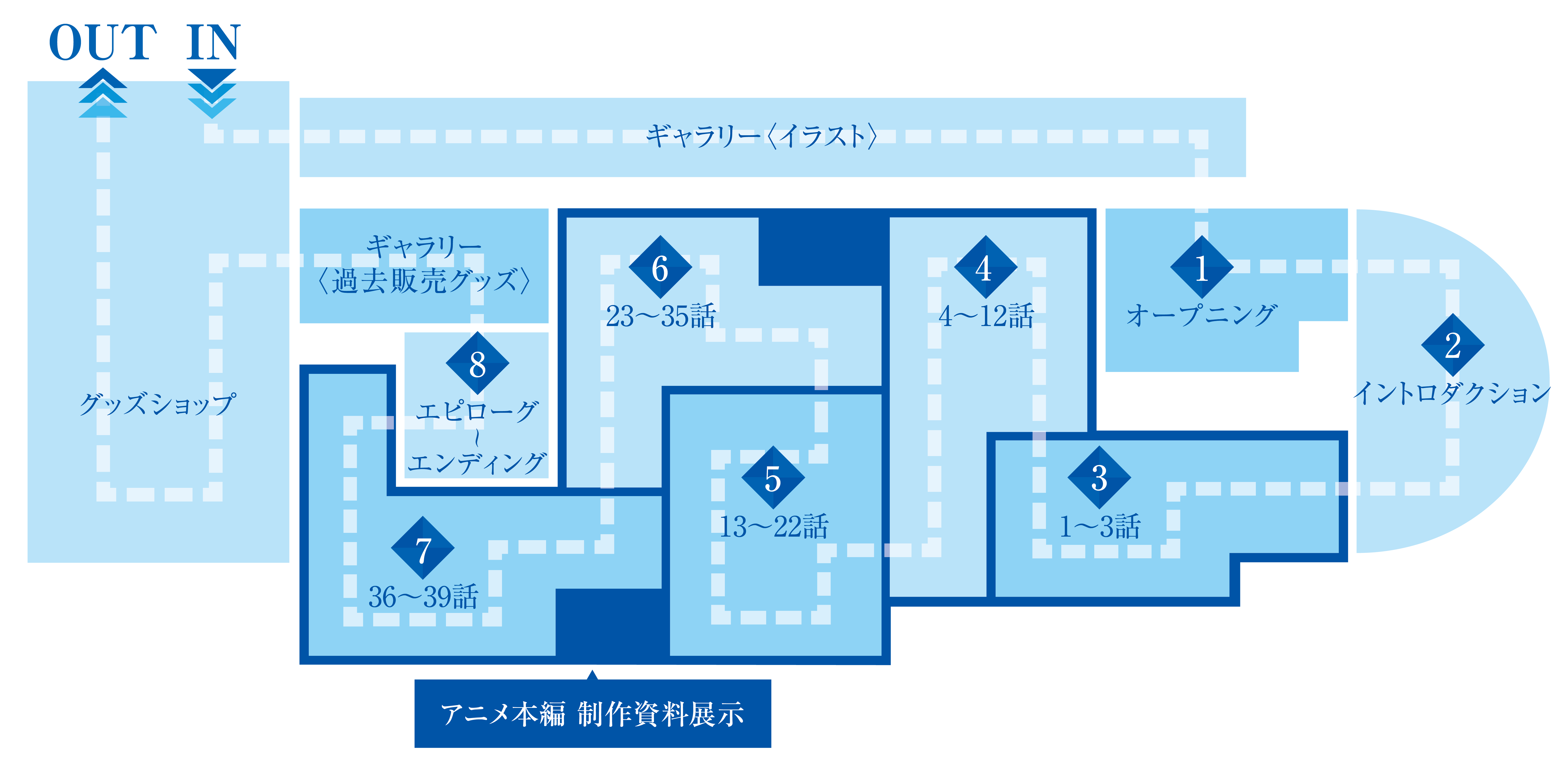 みどころ ふしぎの海のナディア展 放送開始30年記念 みどころ ふしぎの海のナディア展 放送開始30年記念